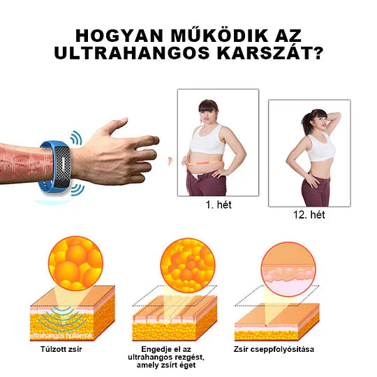 đšââïžđ đđđđ
đ°đâą Ultrahangos csuklĂłpĂĄntok a zsĂr eltĂĄvolĂtĂĄsĂĄra Ă©s mĂ©regtelenĂtĂ©sĂ©re.