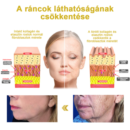 ✨Moondar™ feszesítő krém: Restore Skin Elasticity Last Day Kedvezmény: 75% kedvezmény🛍️