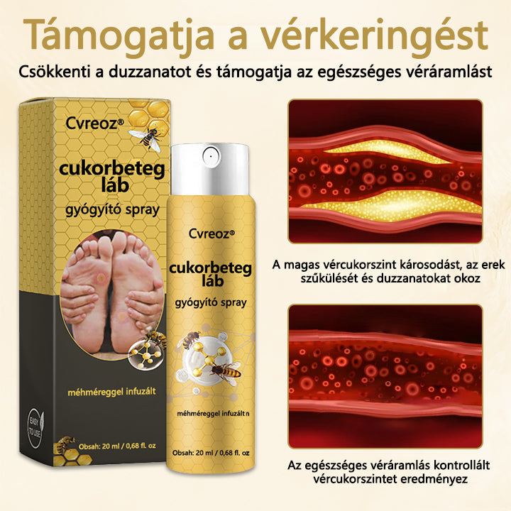 Cvreoz® méhméreg gyógyító spray a sebek gyógyulására és regenerálására a kezeken és a lábakon🌿🌿🌿🌿🌿🌿