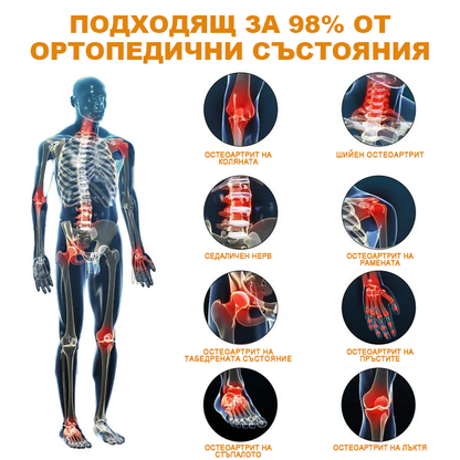 ArthroFree™ Крем за облекчаване на болката в костите с пчелна отрова (Специално за възрастни хора, препоръчван от Американската академия по ортопедична хирургия - AAOS)