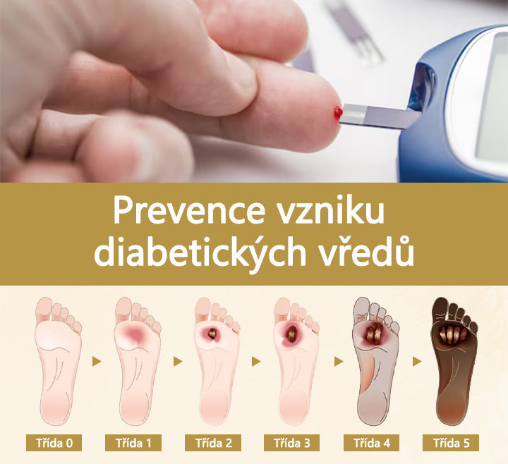 Cvreoz® méhméreg gyógyító spray a sebek gyógyulására és regenerálására a kezeken és a lábakon🌿🌿🌿🌿🌿🌿