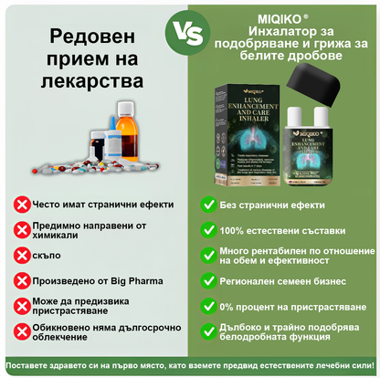 【Препоръчван от пулмолози】👨‍⚕️𝐌𝐈𝐐𝐈𝐊𝐎® инхалатор за интензивна грижа за белите дробове