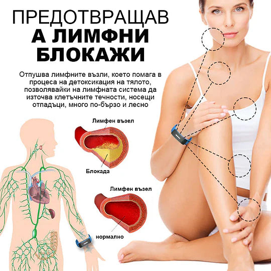 👨‍⚕️💉𝐉𝐎𝐒𝐅𝑰𝐓𝐓™ Ултразвукови гривни за премахване на мазнини и детоксикация