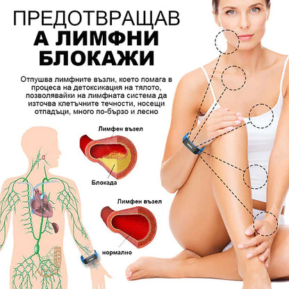 👨‍⚕️💉𝐉𝐎𝐒𝐅𝑰𝐓𝐓™ Ултразвукови гривни за премахване на мазнини и детоксикация