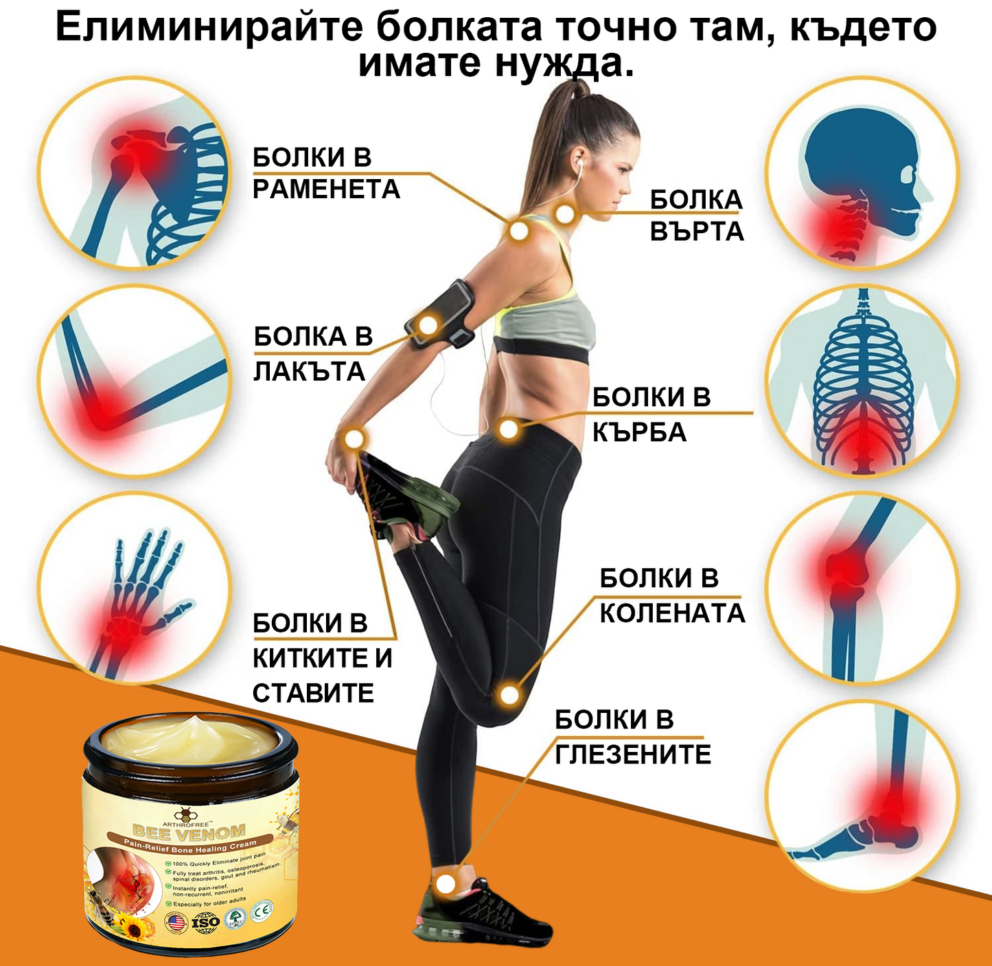 ArthroFree™ Крем за облекчаване на болката в костите с пчелна отрова (Специално за възрастни хора, препоръчван от Американската академия по ортопедична хирургия - AAOS)